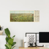 Birdseyes View Great Plains Poster (Heimbüro)