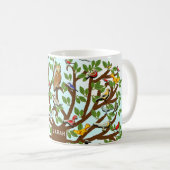 Birdwatcher Kaffeetasse (VorderseiteRechts)