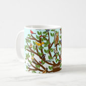 Birdwatcher Kaffeetasse (Vorderseite Links)