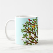 Birdwatcher Kaffeetasse (Links)