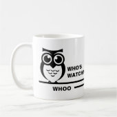 Birdwatcher-Tasse Kaffeetasse (Links)