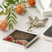 Birkat Kohanim - der Priestersegen auf Hebräisch Schlüsselanhänger (Seite)