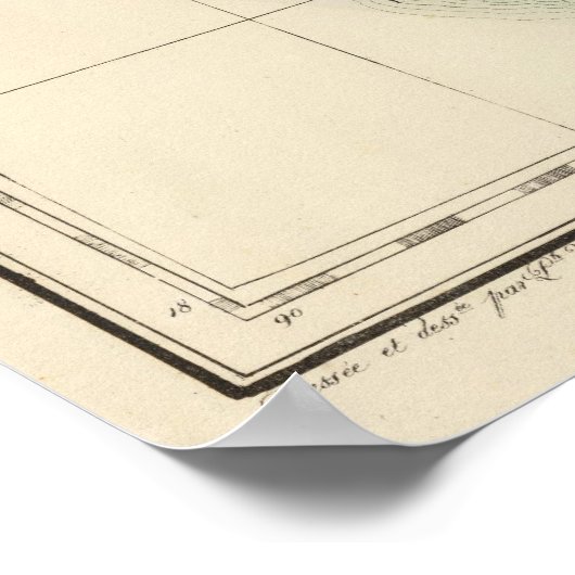 Birma, Asien 96 Poster (Ecke)