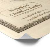 Birmah, Anam, Siam, Thailand Poster (Ecke)