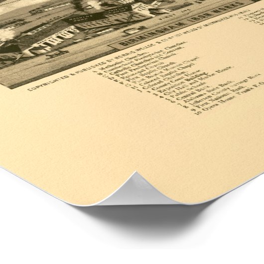 Birmingham, AL Panoramic Map - 1885 Poster (Ecke)