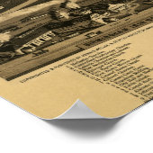 Birmingham, AL Panoramic Map Birds Eye View Poster (Ecke)