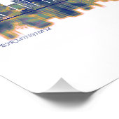 Birmingham Skyline Fotodruck (Ecke)