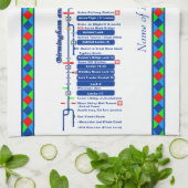 Birmingham und Faseley Kanal-BRITISCHE Handtuch (Gefaltet)