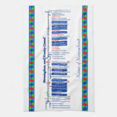 Birmingham und Faseley Kanal-BRITISCHE Handtuch (Vertikal)