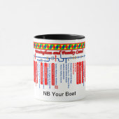 Birmingham und Faseley Kanal-Weg-Karte Tasse (Zentrum)