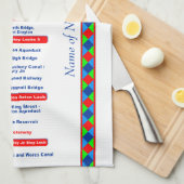 Birmingham- und Liverpool-Kanal-BRITISCHE Küchentuch (Viertel Falte)