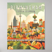 Birmingham United Kingdom Poster Art Print, City  (Vorne)