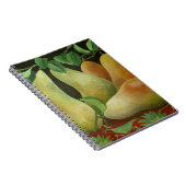 Birnen 2014 notizblock (Rechte Seite)