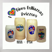 Birra Bellinzona Poster (Vorne)