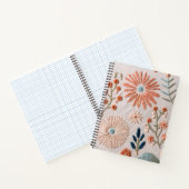 Birth Blume Notebook&Journal Notizblock (Innenseite)