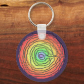 Birth Labyrinth Schlüsselanhänger (Vorderseite)