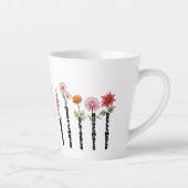 Birth Month Flowers: A Year of Blooms Milchtasse (Rechts)