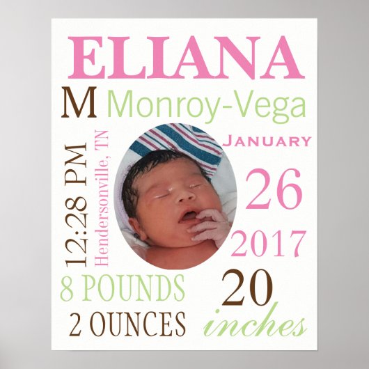 Birth Poster (Vorne)
