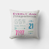 Birth Record Girl's Kinderzimmer Room Babysitter-P Kissen (Vorderseite)