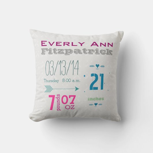 Birth Record Girl's Kinderzimmer Room Babysitter-P Kissen (Vorderseite)