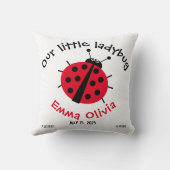 Birth Stat Ladybug Cartoon Girly Niedlich Throw Ki Kissen (Rückseite)
