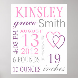 Birth Stats Poster