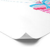 Birthday Balloons Print Poster (Ecke)