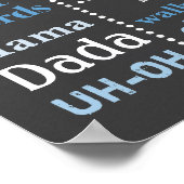 Birthday Chalkboard - Blue Cupcake Poster (Ecke)