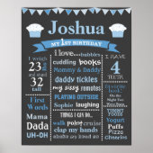 Birthday Chalkboard - Blue Cupcake Poster (Vorne)