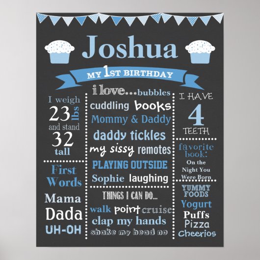 Birthday Chalkboard - Blue Cupcake Poster (Vorne)
