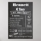 Birthday Chalkboard Poster (Vorne)