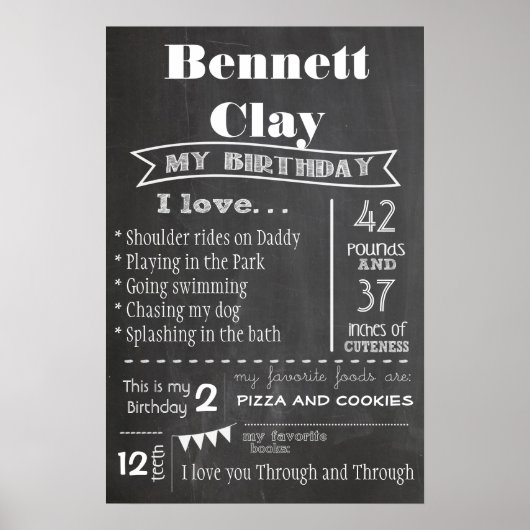 Birthday Chalkboard Poster (Vorne)