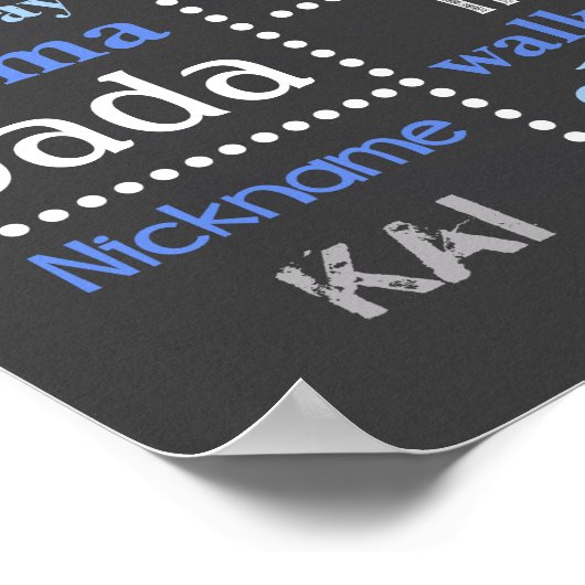 Birthday Chalkboard - Prince Poster (Ecke)