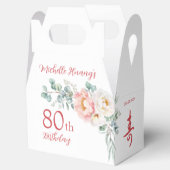 Birthday-Geschenkboxen "Langlebigkeit" von Peony C Geschenkschachtel (Geöffnet)