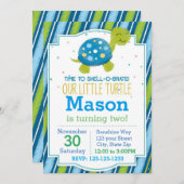 Birthday Invitation (blau) Einladung (Vorne/Hinten)