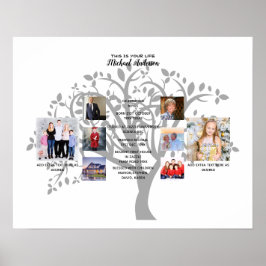 Birthday Milestones FOTO COLLAGE Family Tree Gift Poster