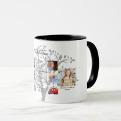 Birthday Milestones FOTO COLLAGE Family Tree Gift Tasse (VorderseiteRechts)