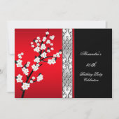 Birthday Party Einladung (Vorderseite)