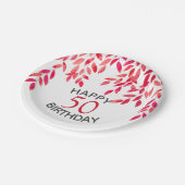 Birthday Party in Hot Pink Pappteller (Schrägansicht)