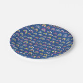 Birthday Party Pappteller (Schrägansicht)