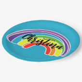 Birthday Party Pappteller (Schrägansicht)