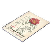 Birthday Party Peony Custom GuestBook Notizblock (Linke Seite)