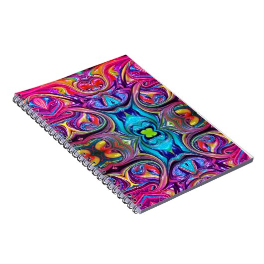 Birthdaycake Notizblock (Rechte Seite)