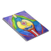 Birthingnotizbuch Notizblock (Rechte Seite)