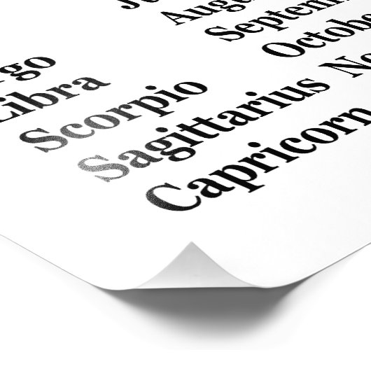 Birthstone-Diagramm Fotodruck (Ecke)