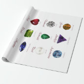 Birthstone-Diagramm Geschenkpapier (Ungerollt)