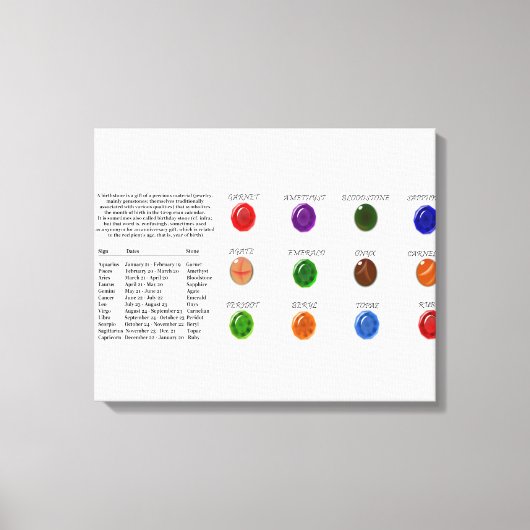 Birthstone-Diagramm Leinwanddruck (Vorderseite)