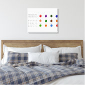 Birthstone-Diagramm Leinwanddruck (Insitu (Schlafzimmer))