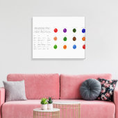 Birthstone-Diagramm Leinwanddruck (Insitu (Wohnzimmer))