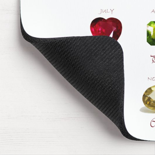 Birthstone-Diagramm Mousepad (Ecke)